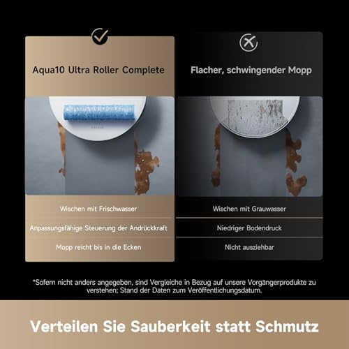 dreame Aqua10 Ultra Roller Saugroboter mit Wischfunktion, 30.000Pa, 8 cm Hindernisfreiheit, Selbstreinigung, Auto-Entleerung, Sprachsteuerung