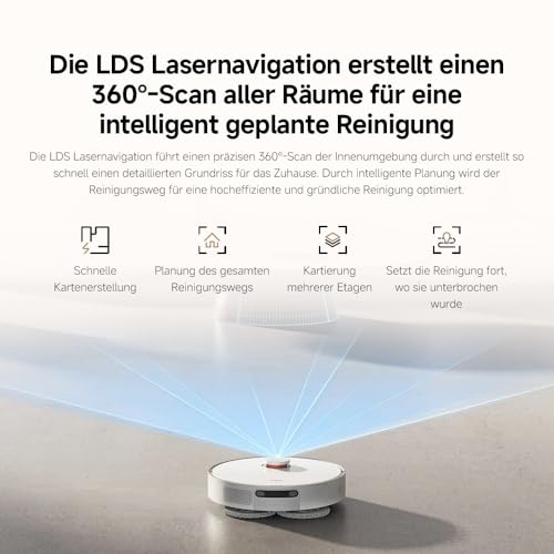 Xiaomi Robot Vacuum X20+ Saugroboter, 6000Pa, Absaugstation mit 4L Frisch-/Altwassertank, 2 Auto-Trocknungs-Wischmops, 280m² Reichweite