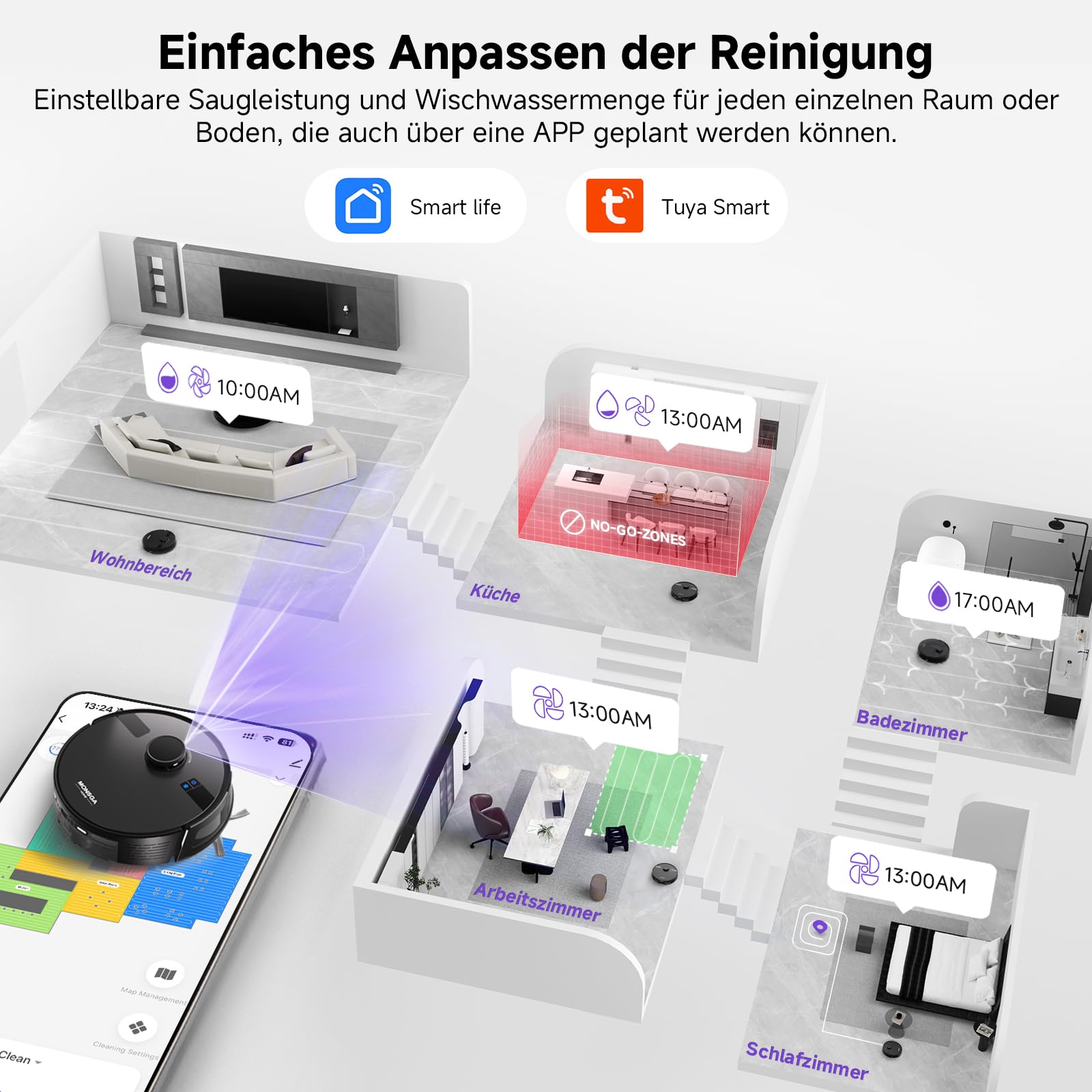MONSGA Saugroboter mit Wischfunktion, 5000Pa, 180 Min Laufzeit, 3,5L Absaugstation, LiDAR-Navigation, ideal für Teppiche & Tierhaare